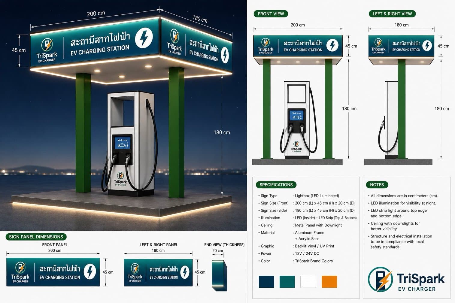 TriSpark canopy and signage dimensions